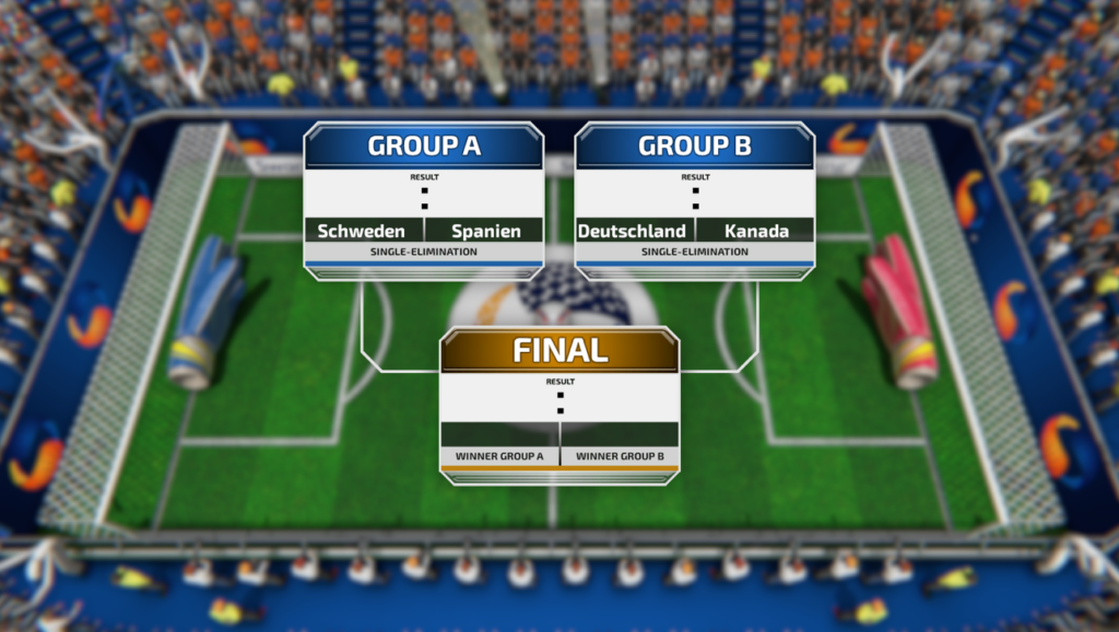 SwarmWorks Fussball Gruppen